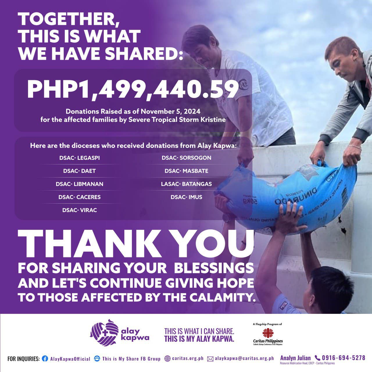 alay kapwa kristine donations