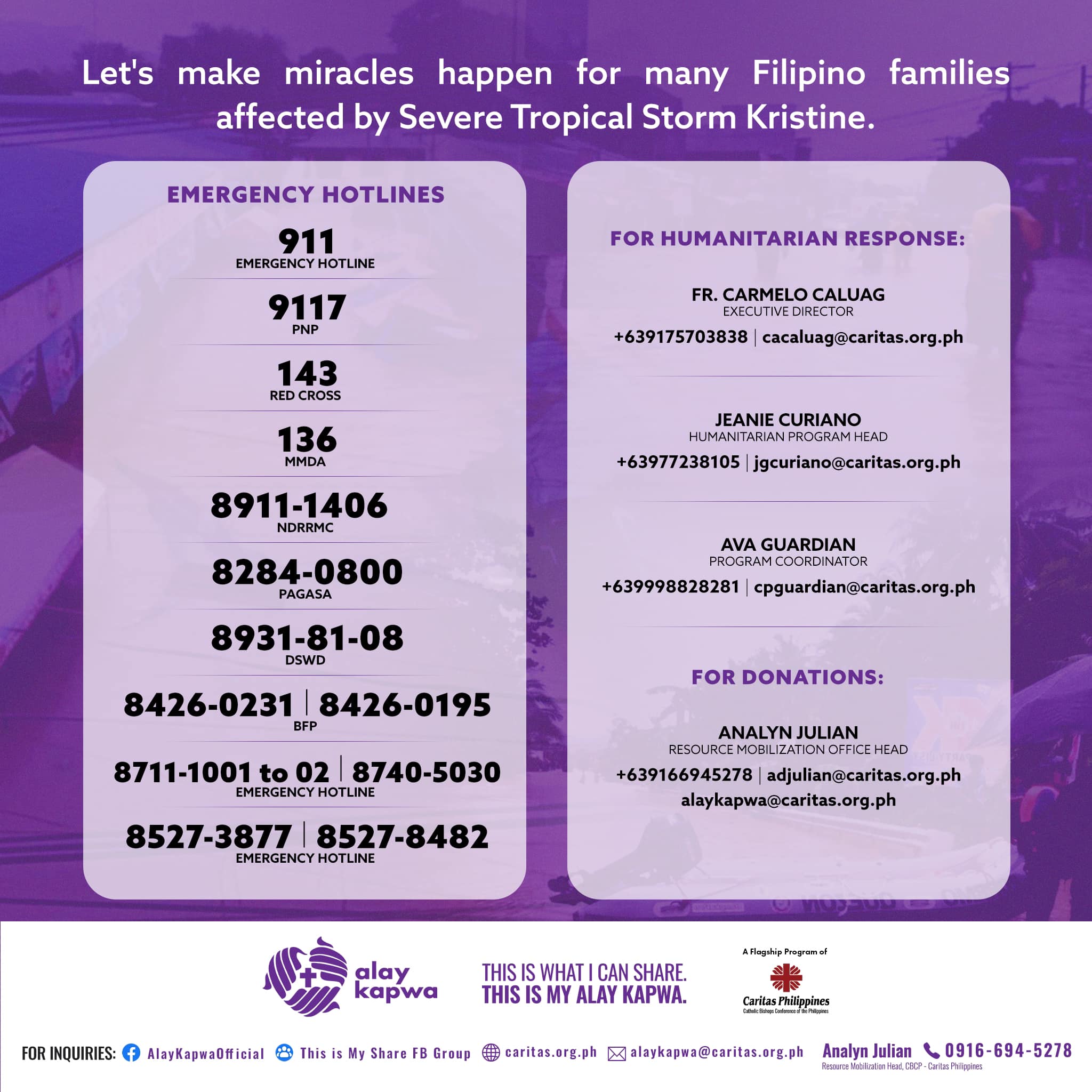 alay kapwa caritas philippines contact details